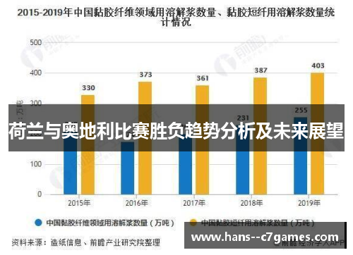 荷兰与奥地利比赛胜负趋势分析及未来展望