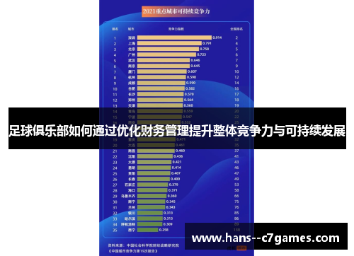 足球俱乐部如何通过优化财务管理提升整体竞争力与可持续发展