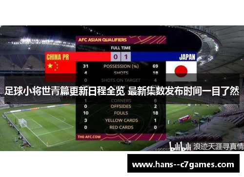 足球小将世青篇更新日程全览 最新集数发布时间一目了然